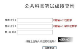 2013公务员成绩,各地成绩公布时间及查询方式汇总