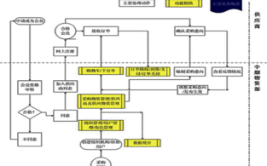 江苏苏州烟草网上订货平台,便捷高效，引领现代烟草交易新潮流