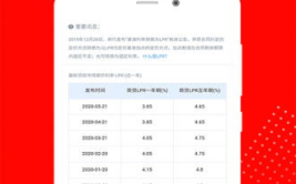 公积金贷款计算器最新2012,精准计算，助您轻松规划贷款