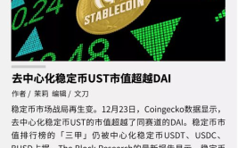 ust币,探索稳定币的崛起与未来趋势”