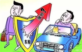 车险第二年打几折