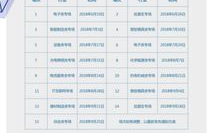 深圳宝安招聘网最新招聘信息,求职者的就业指南