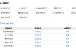 牡丹江邮编,邮政编码下的城市轮廓与魅力”