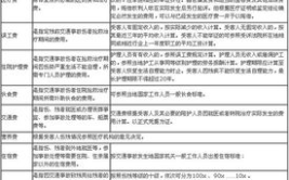 交通事故 赔偿标准,权益保障与合理赔偿